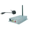 Wireless Pinhole Surveillance Camera Package for home/office